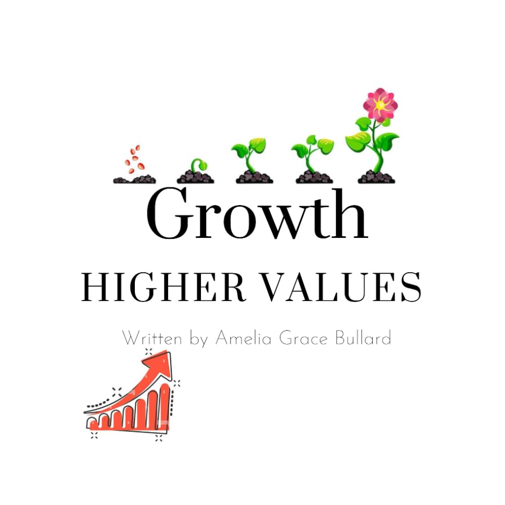 Growth