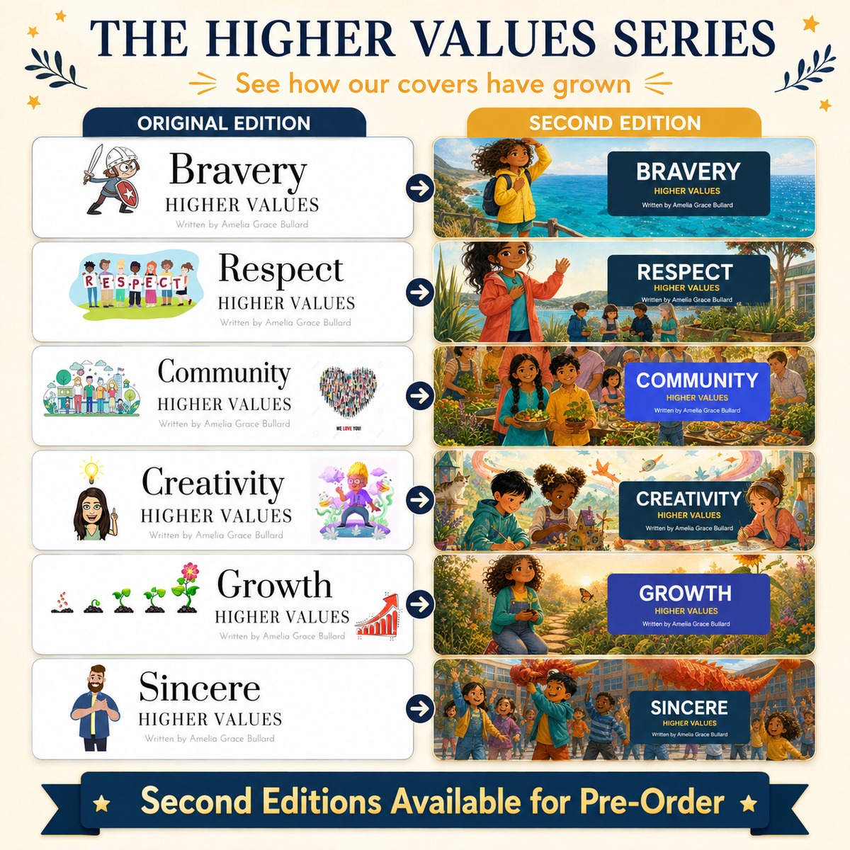 Higher Values Second Edition seven-book collection
