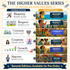 Higher Values Second Edition seven-book collection